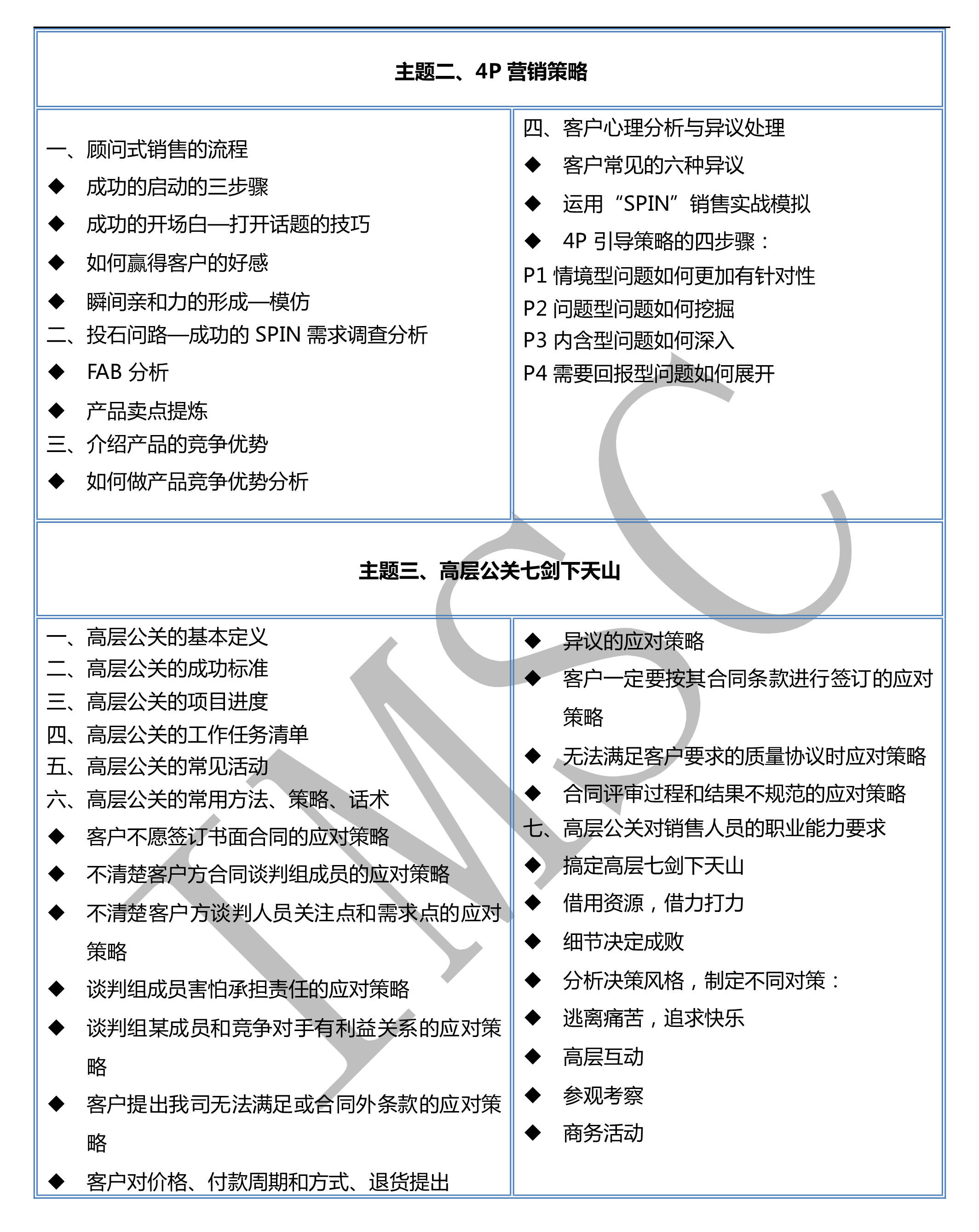 4P營銷策略 4P營銷策略